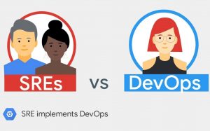 Read more about the article SREs vs DevOps – SREとDevOpsの違いとは