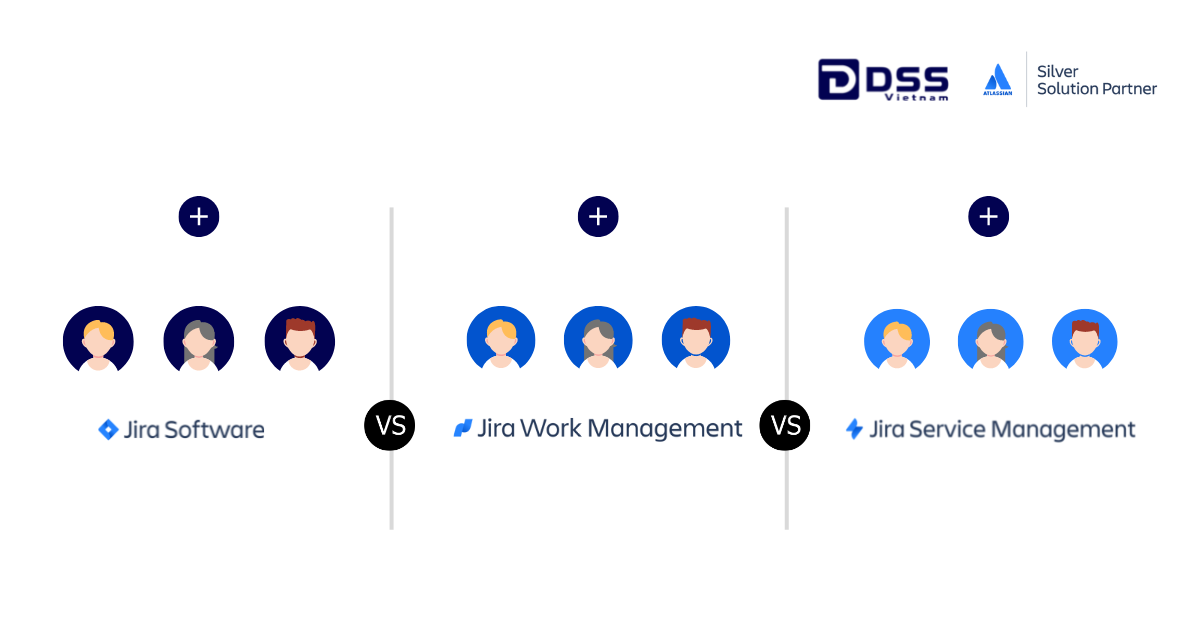 Read more about the article Jira là gì? Phân biệt Jira Software, Jira Service Management và Jira Work Management