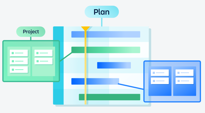 Read more about the article Cách thiết lập và quản lý bộ phận trong 1 năm với Jira Software và Confluence