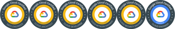 GCP_certs
